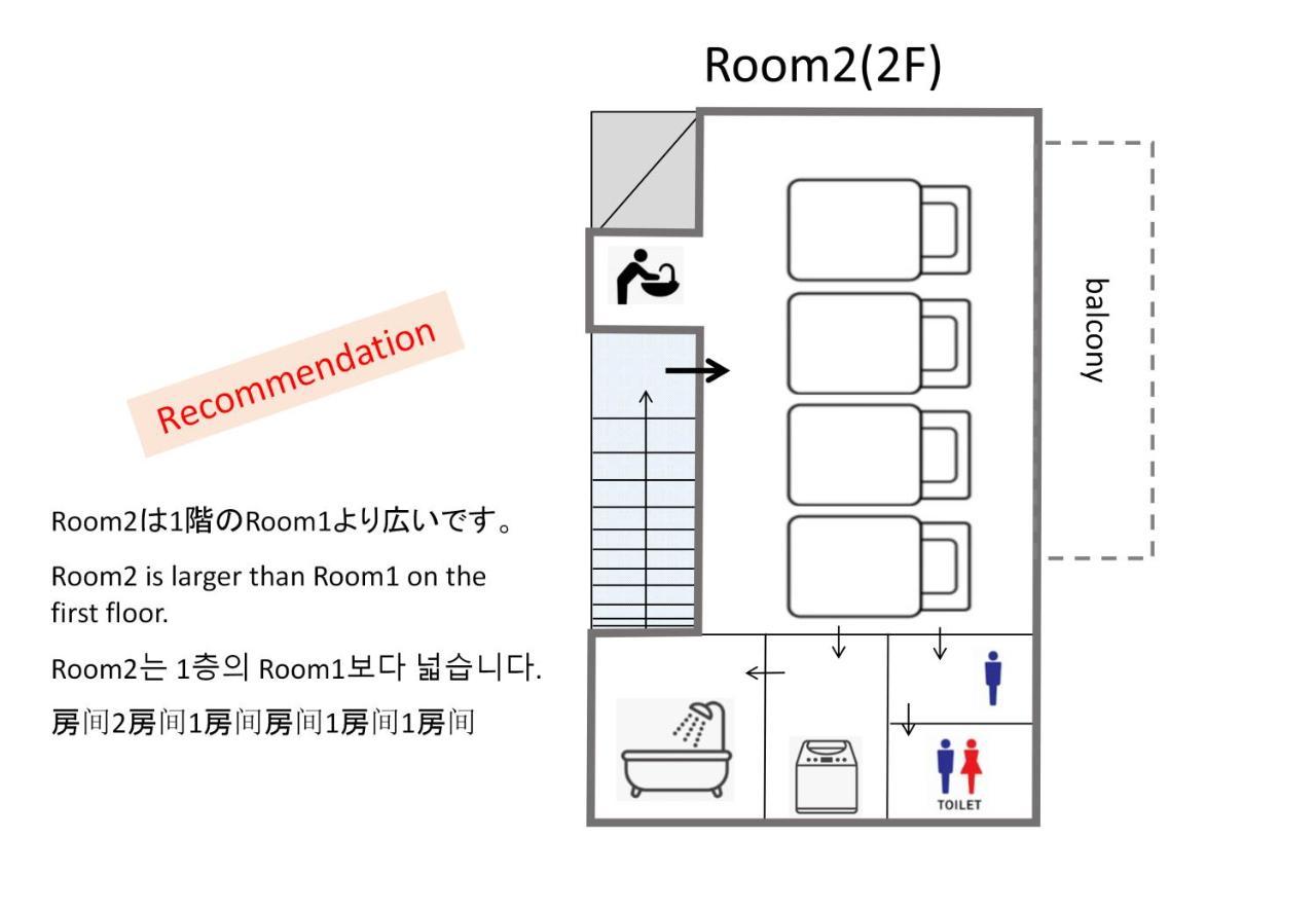 波奈 浅草 Hana Asakusa ーskytree前駅まで徒歩5分ー Tokyo Eksteriør bilde